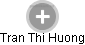Tran Thi Huong - Vizualizace  propojení osoby a firem v obchodním rejstříku