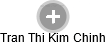 Tran Thi Kim Chinh - Vizualizace  propojení osoby a firem v obchodním rejstříku