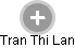 Tran Thi Lan - Vizualizace  propojení osoby a firem v obchodním rejstříku