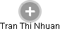 Tran Thi Nhuan - Vizualizace  propojení osoby a firem v obchodním rejstříku