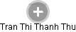 Tran Thi Thanh Thu - Vizualizace  propojení osoby a firem v obchodním rejstříku