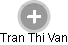 Tran Thi Van - Vizualizace  propojení osoby a firem v obchodním rejstříku