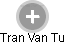 Tran Van Tu - Vizualizace  propojení osoby a firem v obchodním rejstříku