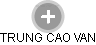 TRUNG CAO VAN - Vizualizace  propojení osoby a firem v obchodním rejstříku