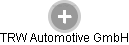 TRW Automotive GmbH - Vizualizace  propojení osoby a firem v obchodním rejstříku