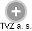 TVZ a. s. - Vizualizace  propojení osoby a firem v obchodním rejstříku