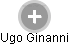 Ugo Ginanni - Vizualizace  propojení osoby a firem v obchodním rejstříku