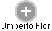  Umberto F. - Vizualizace  propojení osoby a firem v obchodním rejstříku