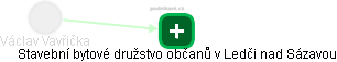  Václav Vavřička - Vizualizace  propojení osoby a firem v obchodním rejstříku