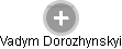 Vadym Dorozhynskyi - Vizualizace  propojení osoby a firem v obchodním rejstříku