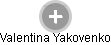 Valentina Yakovenko - Vizualizace  propojení osoby a firem v obchodním rejstříku