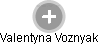 Valentyna Voznyak - Vizualizace  propojení osoby a firem v obchodním rejstříku