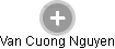 Van Cuong Nguyen - Vizualizace  propojení osoby a firem v obchodním rejstříku
