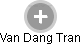 Van Dang Tran - Vizualizace  propojení osoby a firem v obchodním rejstříku