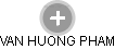 VAN HUONG PHAM - Vizualizace  propojení osoby a firem v obchodním rejstříku