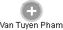 Van Tuyen Pham - Vizualizace  propojení osoby a firem v obchodním rejstříku