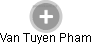 Van Tuyen Pham - Vizualizace  propojení osoby a firem v obchodním rejstříku