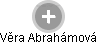 Věra Abrahámová - Vizualizace  propojení osoby a firem v obchodním rejstříku