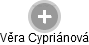 Věra Cypriánová - Vizualizace  propojení osoby a firem v obchodním rejstříku