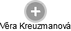 Věra Kreuzmanová - Vizualizace  propojení osoby a firem v obchodním rejstříku