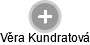 Věra Kundratová - Vizualizace  propojení osoby a firem v obchodním rejstříku