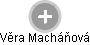 Věra Macháňová - Vizualizace  propojení osoby a firem v obchodním rejstříku