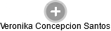  Concepcion V. - Vizualizace  propojení osoby a firem v obchodním rejstříku