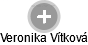 Veronika V. - Vizualizace  propojení osoby a firem v obchodním rejstříku