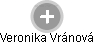  Veronika V. - Vizualizace  propojení osoby a firem v obchodním rejstříku