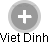 Viet Dinh - Vizualizace  propojení osoby a firem v obchodním rejstříku