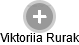 Viktoriia Rurak - Vizualizace  propojení osoby a firem v obchodním rejstříku