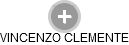 VINCENZO CLEMENTE - Vizualizace  propojení osoby a firem v obchodním rejstříku