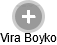 Vira Boyko - Vizualizace  propojení osoby a firem v obchodním rejstříku