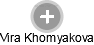 Vira Khomyakova - Vizualizace  propojení osoby a firem v obchodním rejstříku