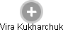 Vira Kukharchuk - Vizualizace  propojení osoby a firem v obchodním rejstříku