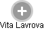 Vita Lavrova - Vizualizace  propojení osoby a firem v obchodním rejstříku
