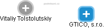 Vitaliy Tolstolutskiy - Vizualizace  propojení osoby a firem v obchodním rejstříku