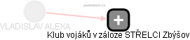  VLADISLAV ALEXA - Vizualizace  propojení osoby a firem v obchodním rejstříku