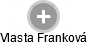 Vlasta Franková - Vizualizace  propojení osoby a firem v obchodním rejstříku
