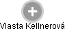 Vlasta Kellnerová - Vizualizace  propojení osoby a firem v obchodním rejstříku