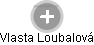 Vlasta Loubalová - Vizualizace  propojení osoby a firem v obchodním rejstříku