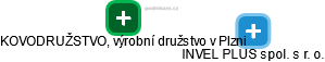 KOVODRUŽSTVO, výrobní družstvo v Plzni - náhled vizuálního zobrazení vztahů obchodního rejstříku