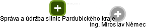 Správa a údržba silnic Pardubického kraje - náhled vizuálního zobrazení vztahů obchodního rejstříku