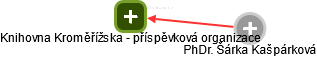 Knihovna Kroměřížska - příspěvková organizace - náhled vizuálního zobrazení vztahů obchodního rejstříku