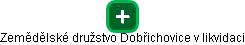 Zemědělské družstvo Dobřichovice v likvidaci - náhled vizuálního zobrazení vztahů obchodního rejstříku