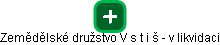 Zemědělské družstvo    V s t i š  - v likvidaci - náhled vizuálního zobrazení vztahů obchodního rejstříku