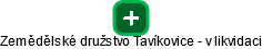 Zemědělské družstvo Tavíkovice - v likvidaci - náhled vizuálního zobrazení vztahů obchodního rejstříku
