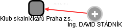 Klub skalničkářů Praha z.s. - náhled vizuálního zobrazení vztahů obchodního rejstříku