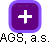 AGS, a.s. - náhled vizuálního zobrazení vztahů obchodního rejstříku