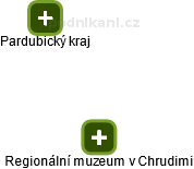 Regionální muzeum v Chrudimi - náhled vizuálního zobrazení vztahů obchodního rejstříku